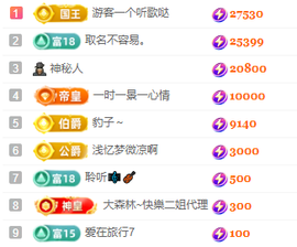北北💋一个唱歌哒主播照片