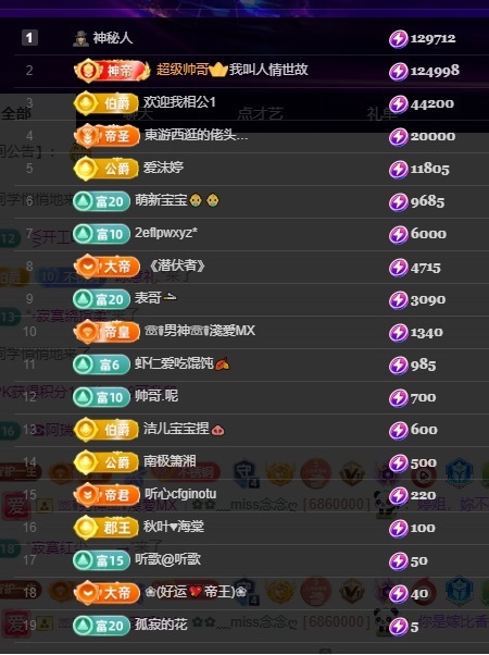 许华峰（努力版）的图片
