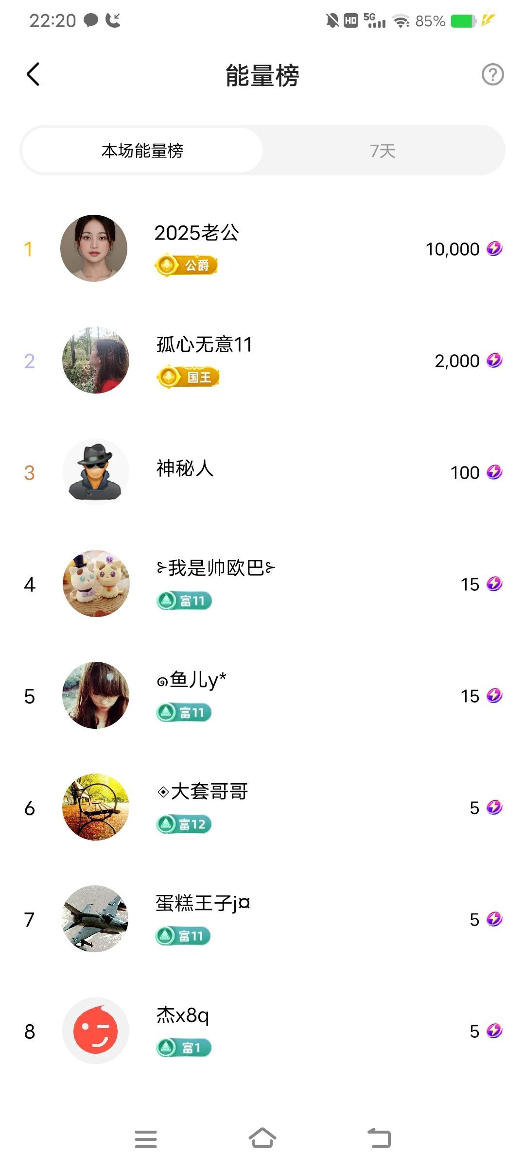 小芳，🌸减肥打卡的图片