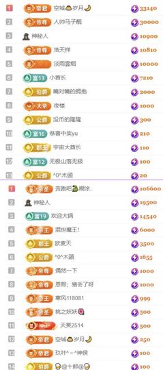 🍀❤️冰雪🍀加油主播照片