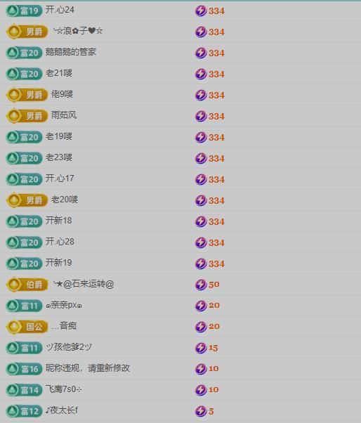 七格格加油加油加油主播图片