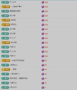 七格格好运主播照片