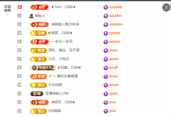 ◐惠主，2388◐的图片