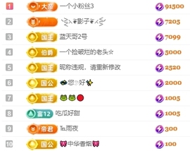 冰凌吖~主播照片