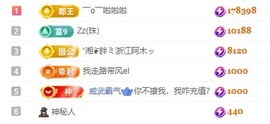 小月亮谢啦啦哥接生~主播照片