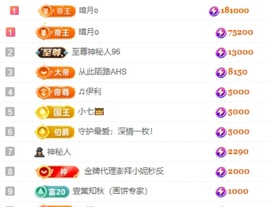 小缇娜主播照片