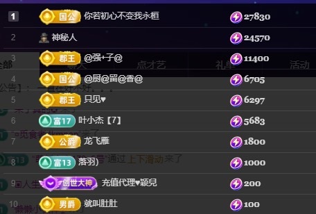 若初🎤求百元榜呀主播图片