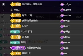 若初💐求百元榜呀主播照片