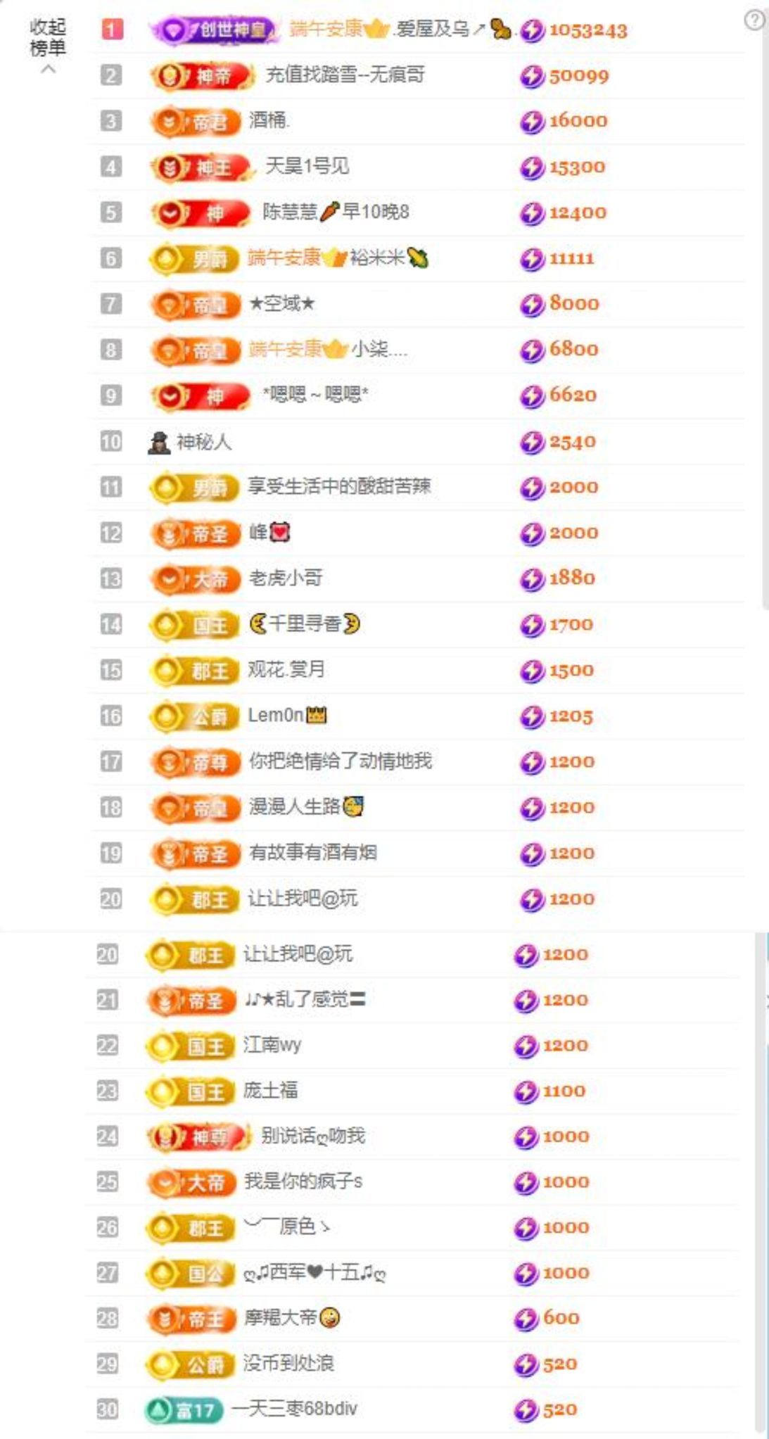 小玲儿～开心就好主播图片