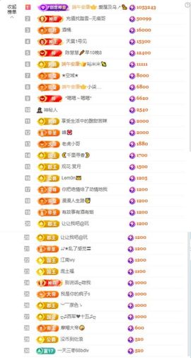 小玲儿～开心就好主播照片