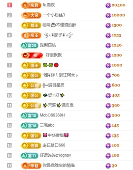 冰凌吖~主播照片