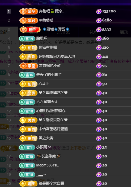 聆听身体不适休息一晚的图片