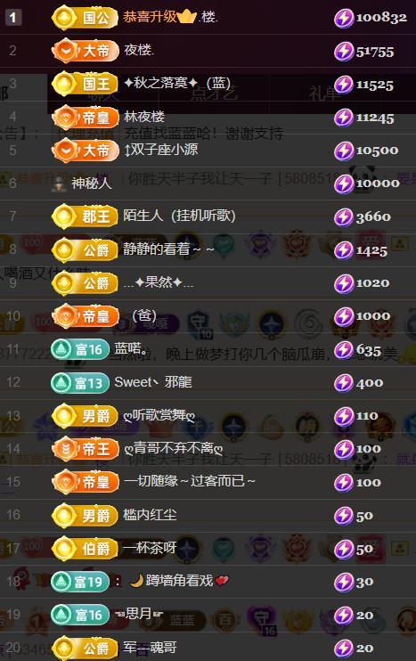 ✦蓝蓝✦休息的图片