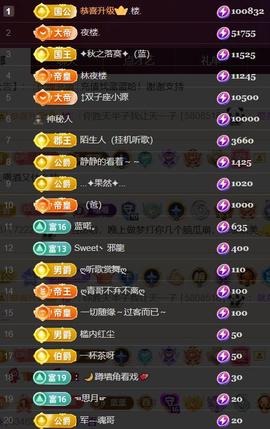 ✦蓝蓝✦休息主播照片