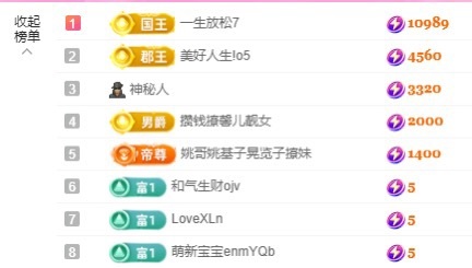 金牌代理❤玲儿❤的图片