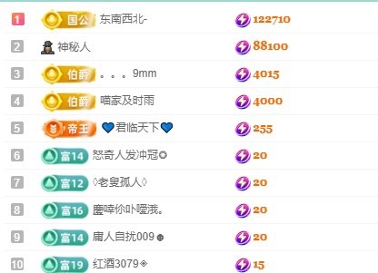 Lily喵的图片