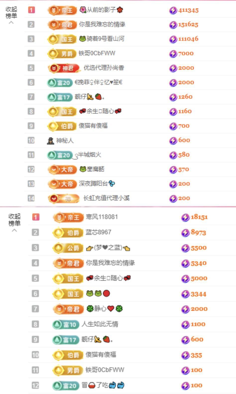 菲儿♥好运来🌈主播图片