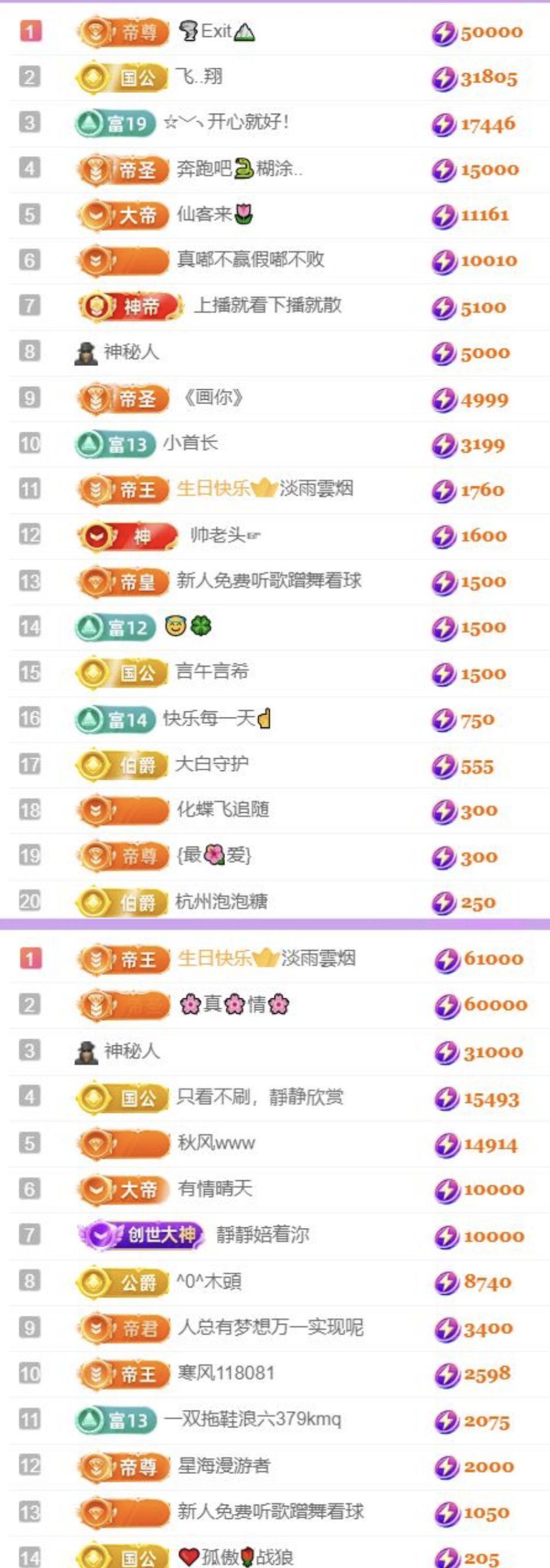 🍀❤️冰雪🍀加油的图片