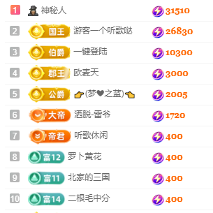 北北💋17号周年庆的图片