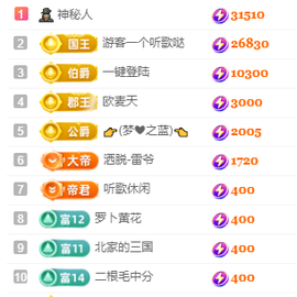北北💋一个唱歌哒主播照片