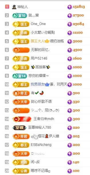 安好??唱情歌主播圖片