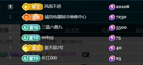 金麒麟好运连连🎤的图片