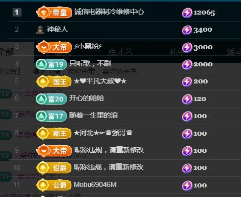 金麒麟好运连连🎤的图片