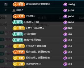 金麒麟好运连连🎤主播照片