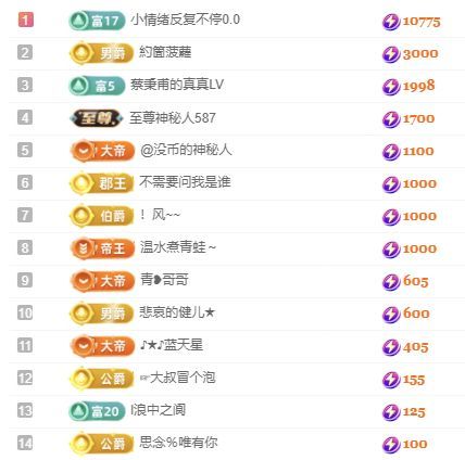 冉冉🍀休手机不定时的图片
