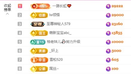 金牌代理❤玲儿❤的图片