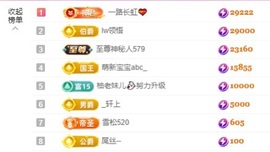 金牌代理❤玲儿❤主播照片
