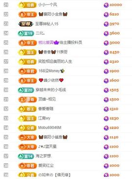香香谢我黑夜哥接生主播照片