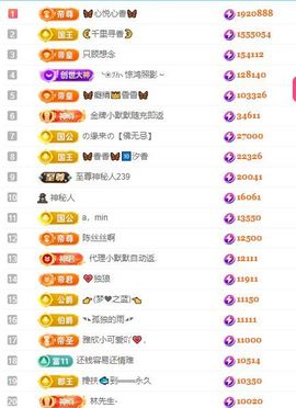 香香谢我黑夜哥接生主播照片