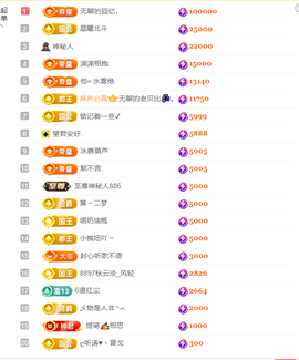 涛子爱唱歌主播照片