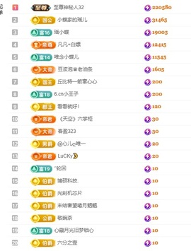 小蝶好运来👑～主播照片