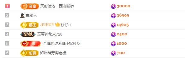 云浅浅koi💗的图片