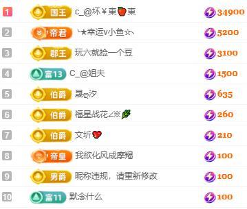 C_@欢喜*牡丹的图片