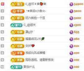 C_@欢喜*牡丹主播照片