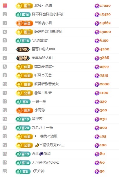 念安🎶唱歌不连麦主播图片