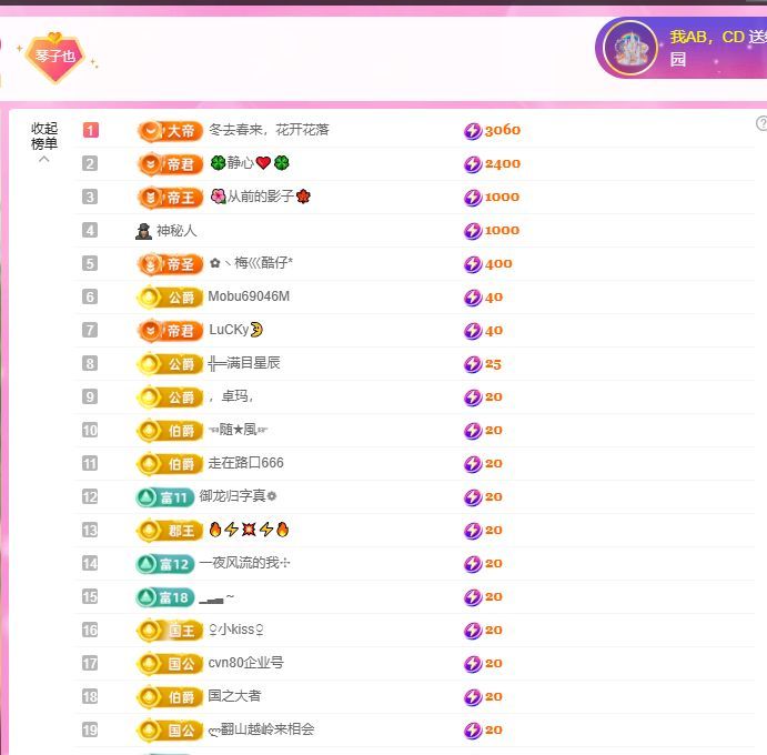 琴子♥遇有缘人的图片