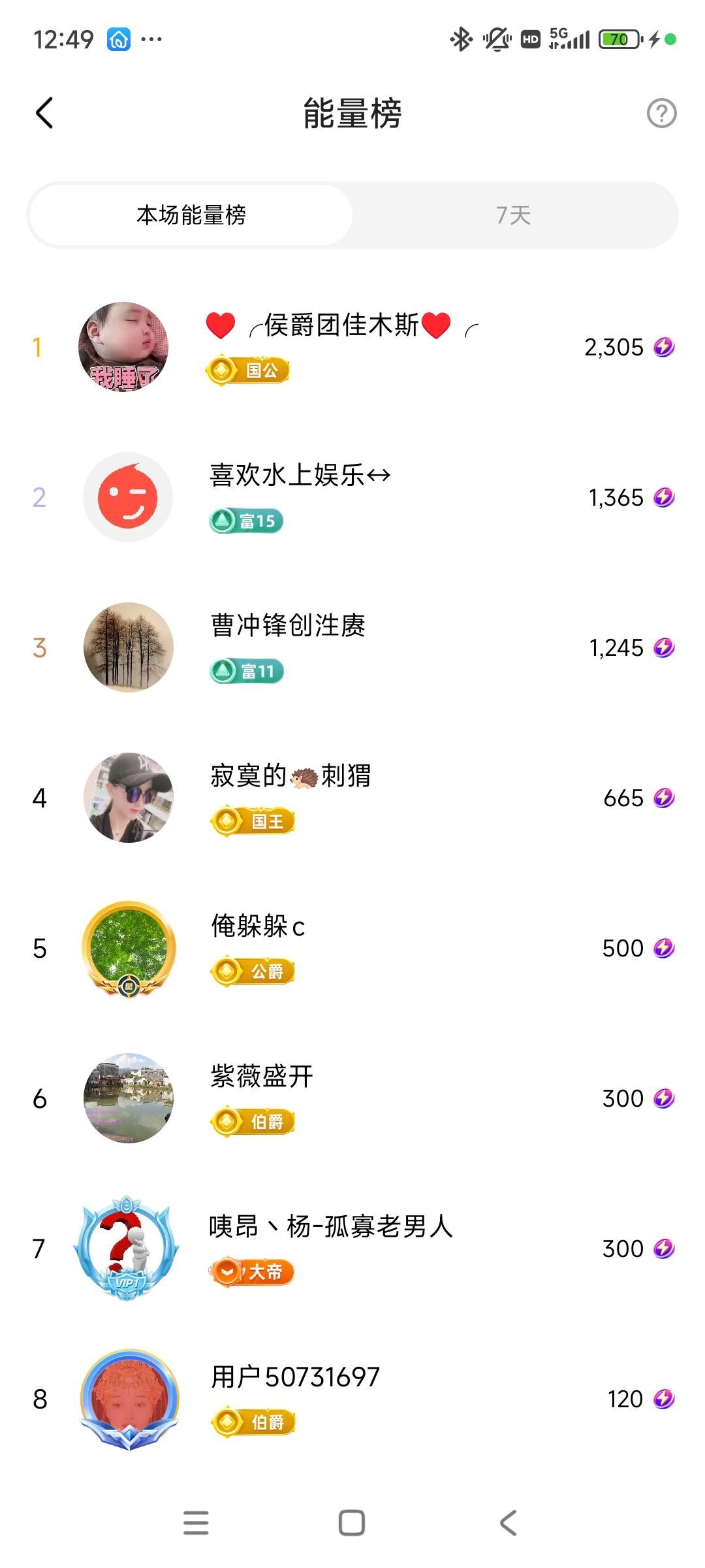 婷婷💕感恩有你陪伴的图片