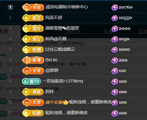 金麒麟好运连连🎤的图片