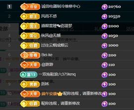 金麒麟好运连连🎤主播照片
