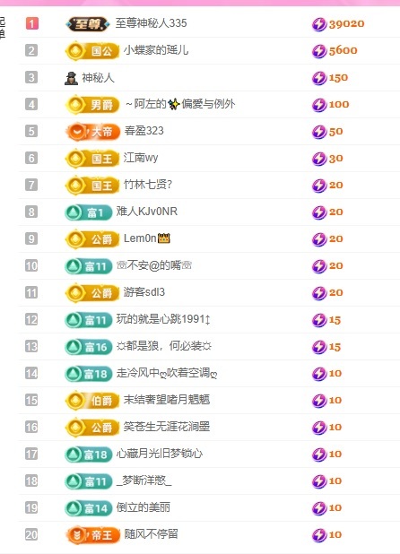 小蝶👑～主播图片