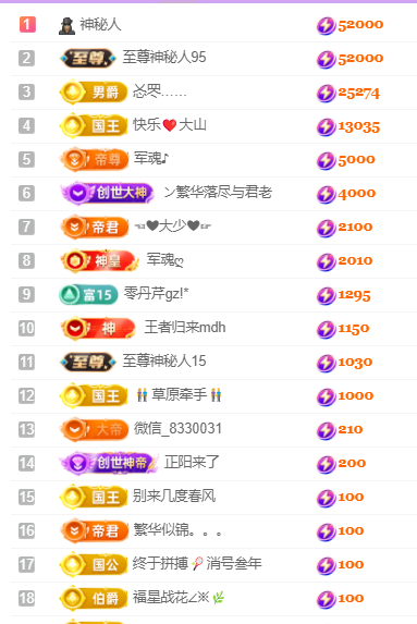 莹儿～晚上见主播图片