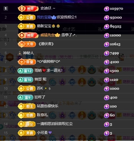 许华峰（努力版）的图片
