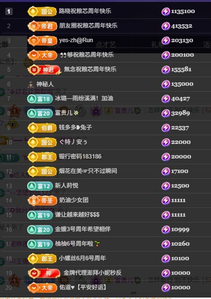 粮芯恭贺独狂哥帝圣的图片
