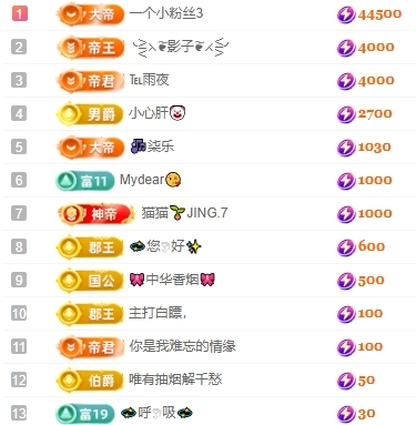 冰凌吖~的图片