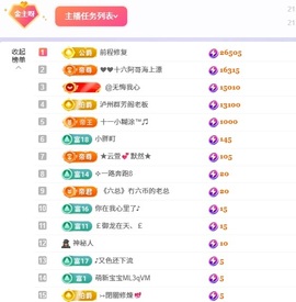 洁儿宝宝求电费~主播照片