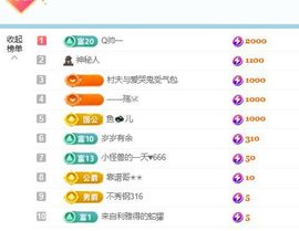 小仙女❤️求升9冠主播照片